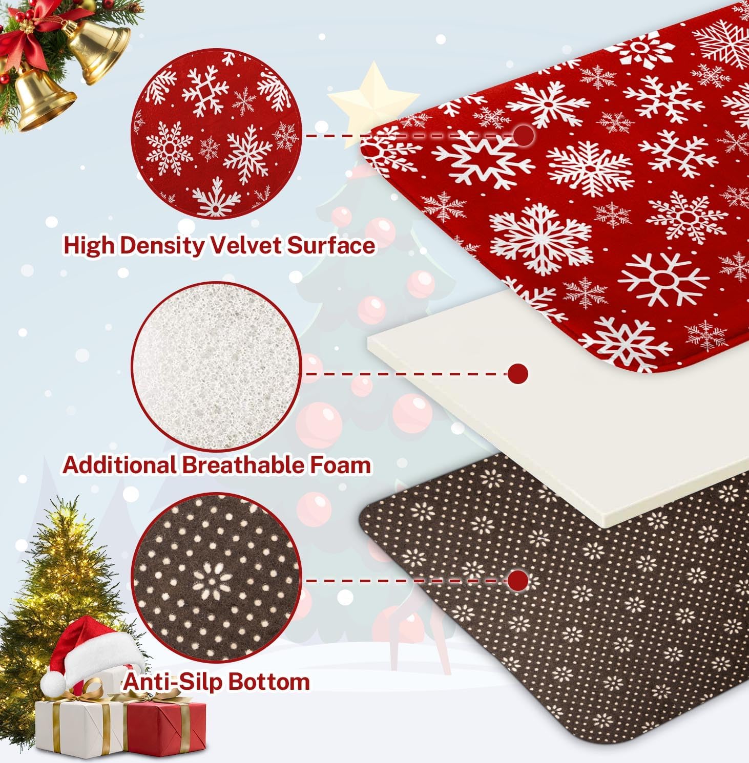Winter White Geometric Snowflakes Red Bathroom Rugs and Mats Set 2 Piece Bath Rugs Non Slip Absorbent Microfiber Memory Foam Bath Mat Washable Bathroom Floor Mats